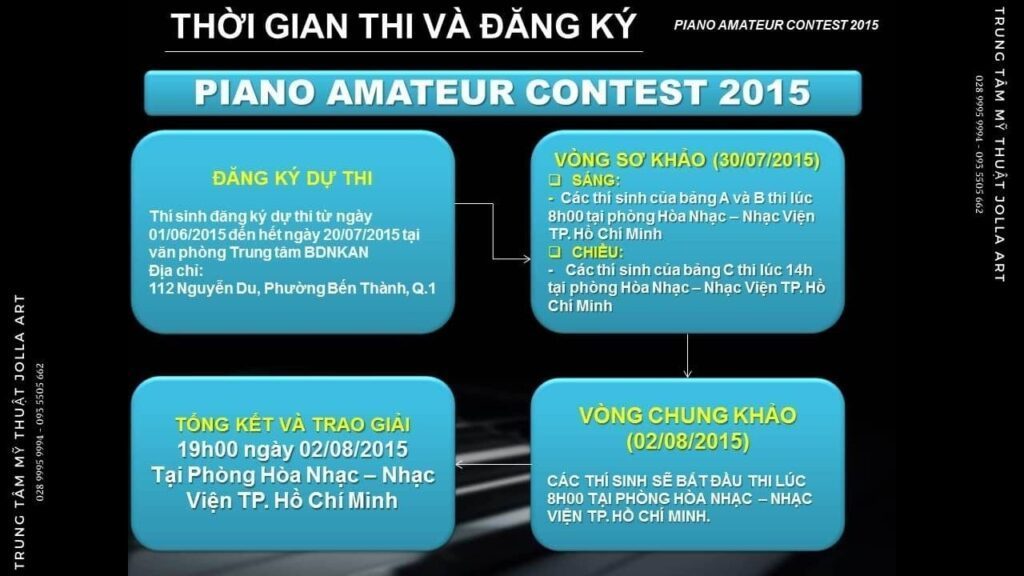 Thời gian thi và đăng kí Piano Amateur Contest 2015