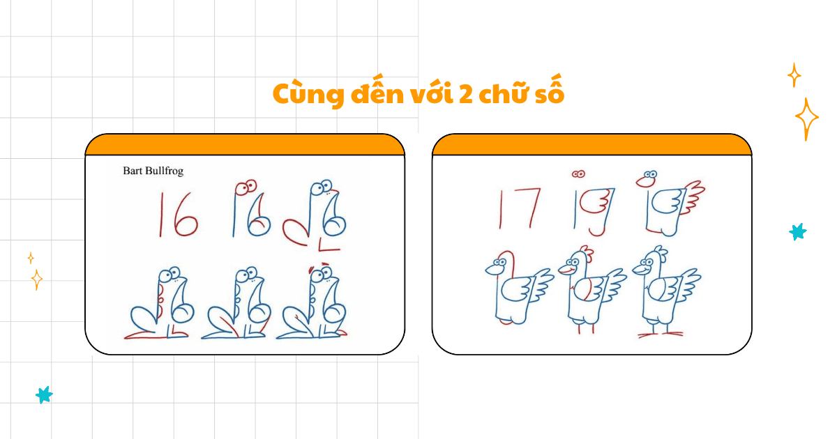 CÁCH VẼ CON VẬT BẰNG CHỮ SỐ CHO BÉ 11