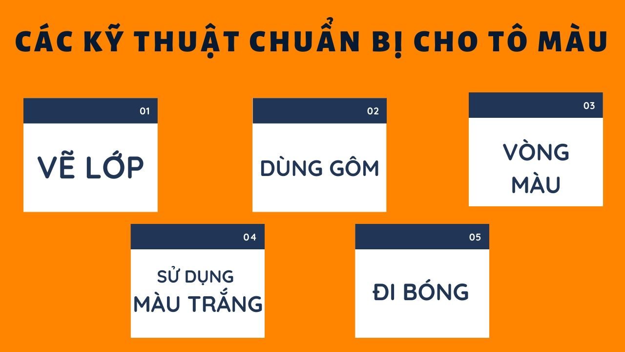 Hãy luyện tập thành thạo những kĩ thuật này để bức tranh thêm hoàn hảo là cách để tô màu đẹp