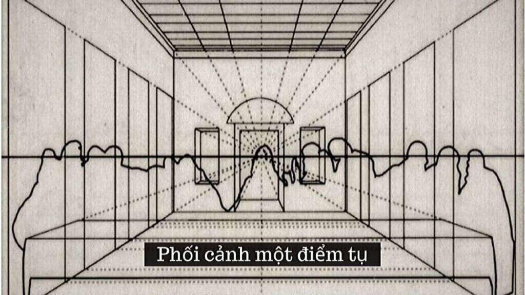 Phối cảnh một điểm tụ