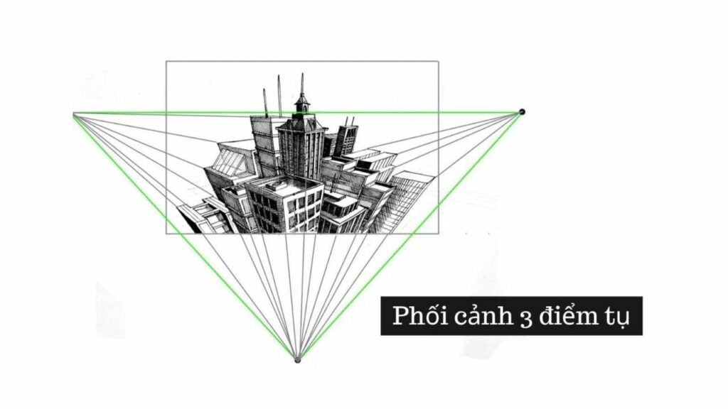 Phối cảnh ba điểm tụ